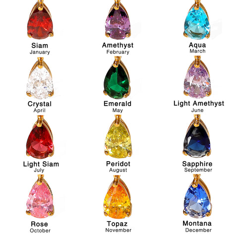 Birthstones